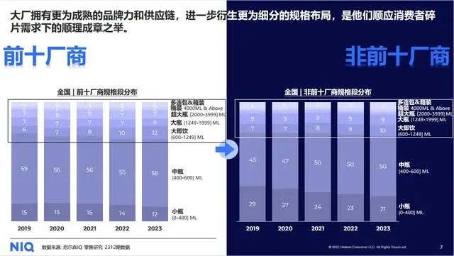 饮料品牌网