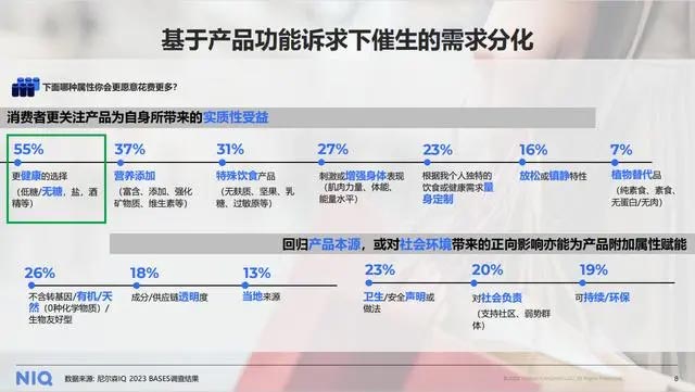 饮料品牌网