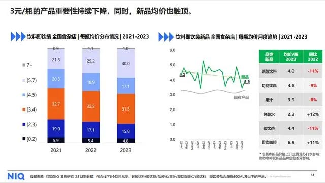饮料品牌网