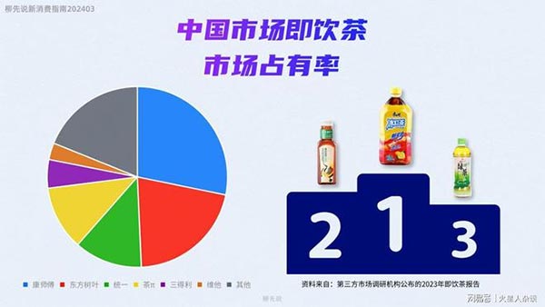 饮料品牌网