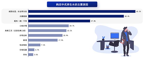 饮料品牌网