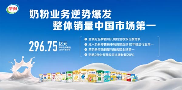 饮料品牌网